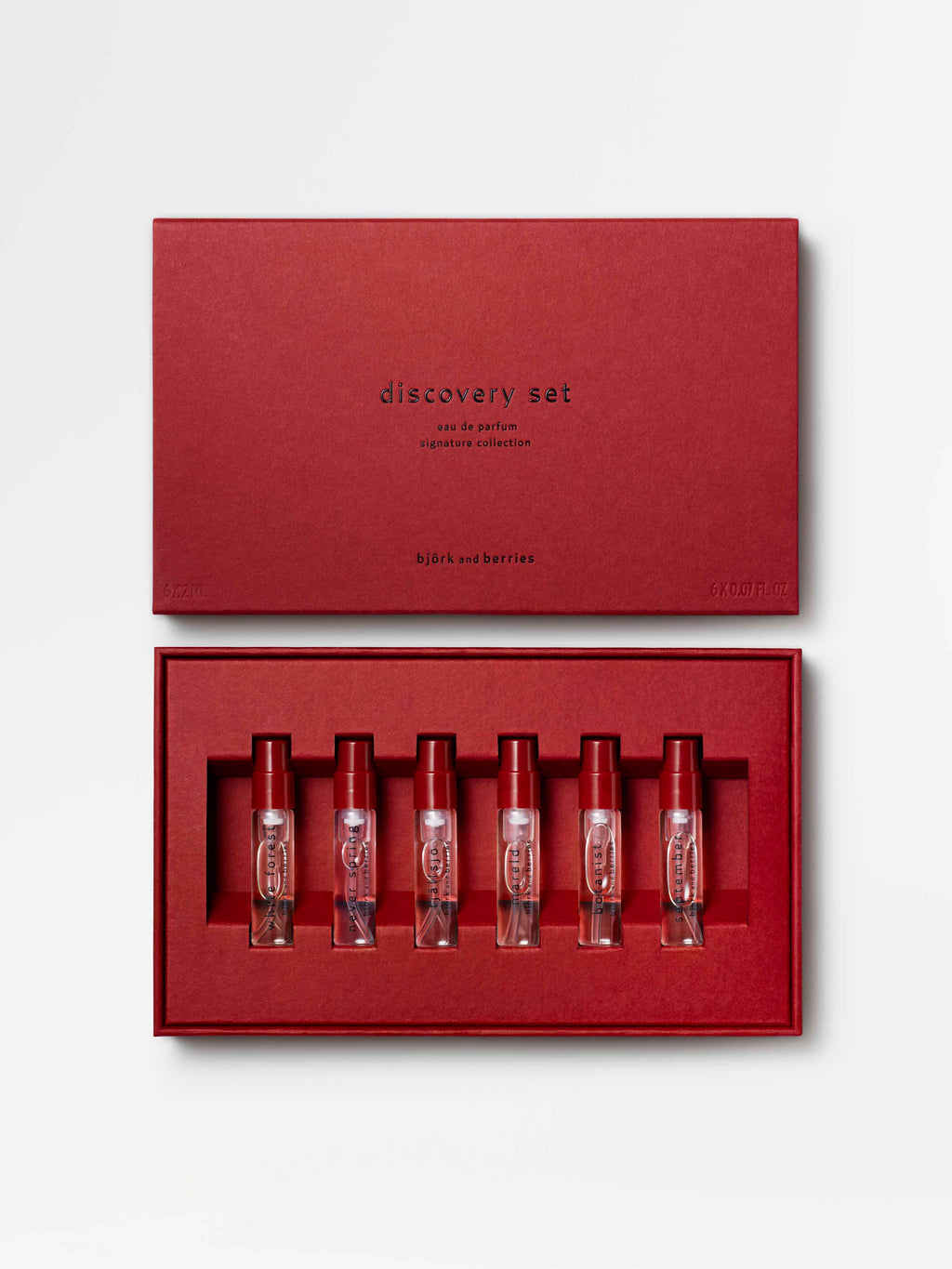 Discovery Set Signature Collection