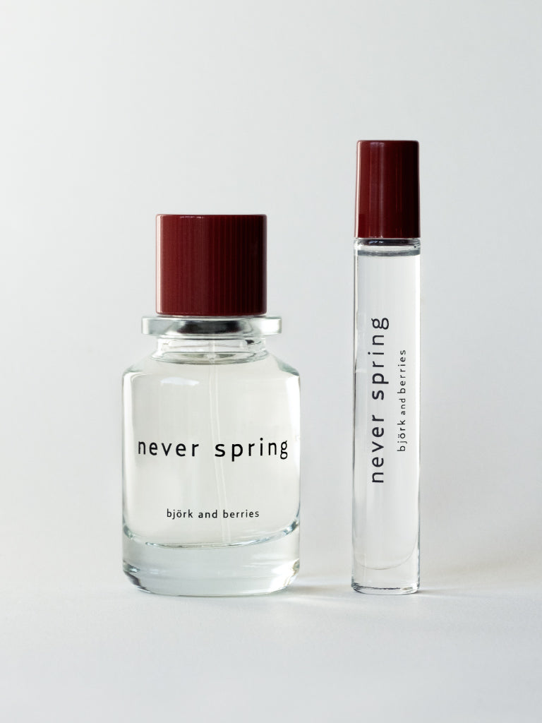 Never Spring Perfume Set